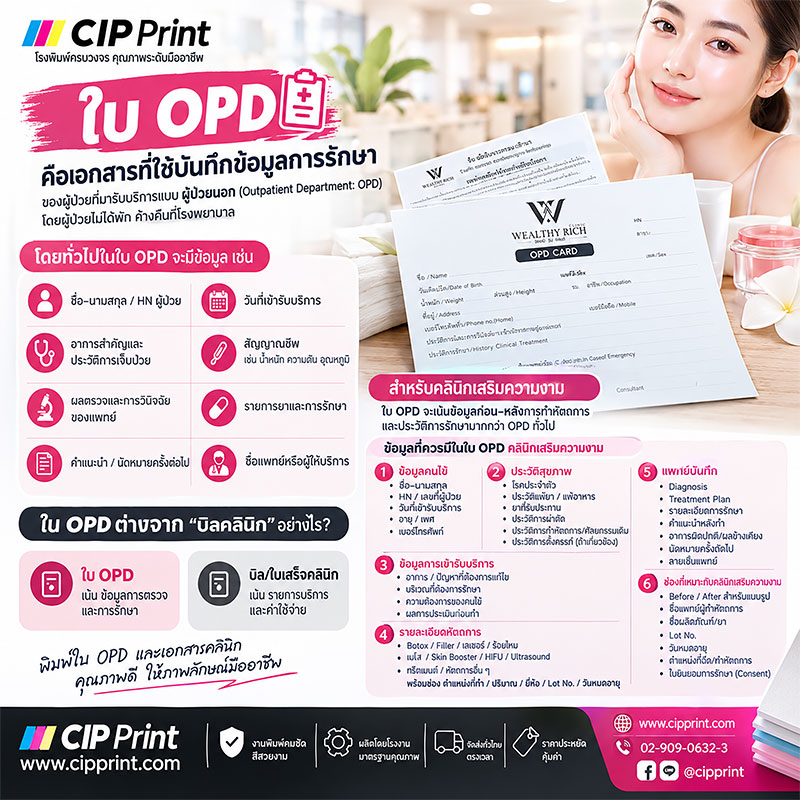 OPD medical beauty clinic form