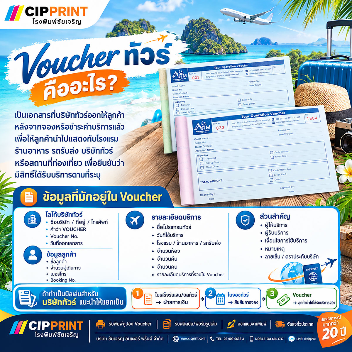 Voucher